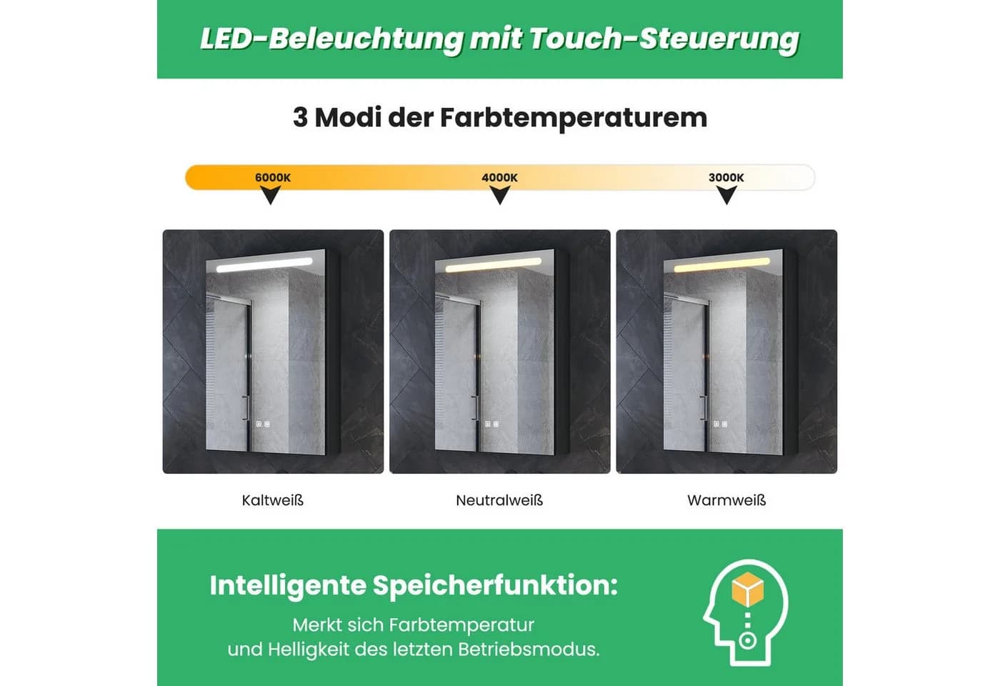 SONNI Badezimmerspiegelschrank 60x38cm mit LED-Beleuchtung & Entnebelung - Bild 5