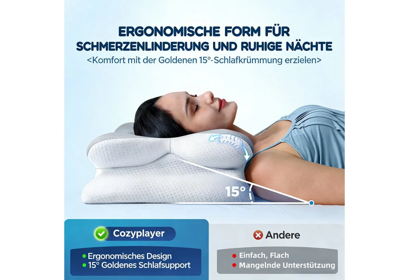 Kityhome Nackenstützkissen Memory Foam 2 Höhenstufen Set