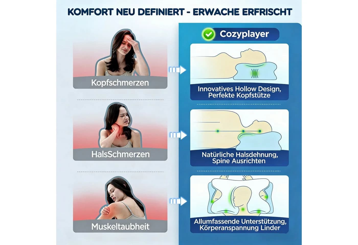 Kityhome Nackenstützkissen Memory Foam 2 Höhenstufen Set - Bild 5