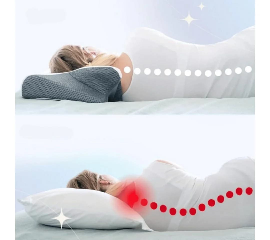 Kityhome Orthopädisches Nackenkissen Memory Foam 2 Höhen waschbar - Bild 3