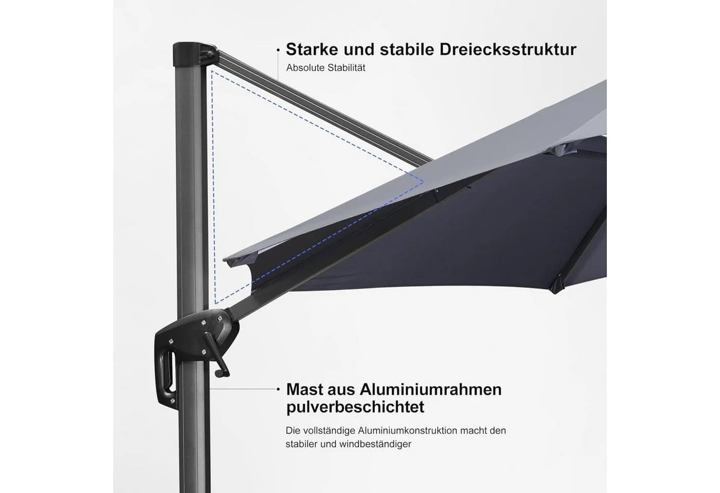 PURPLE LEAF Sonnenschirm Rechteckig Grau UV50+ 360° Drehbar - Bild 5