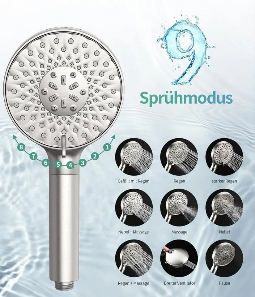 Rainsworth Handbrause mit Kalkfilter und 9 Strahlarten
