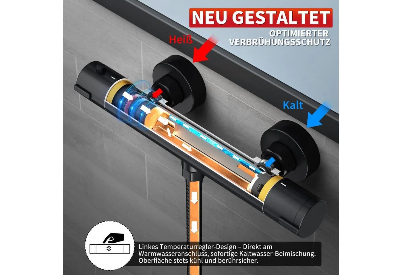 Rainsworth Brausegarnitur Duscharmatur mit Thermostat Schwarz - Bild 3