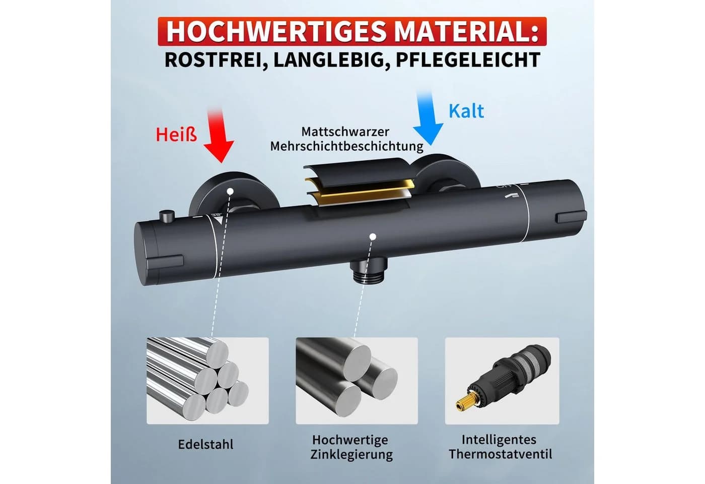 Rainsworth Brausegarnitur Duscharmatur mit Thermostat Schwarz - Bild 5