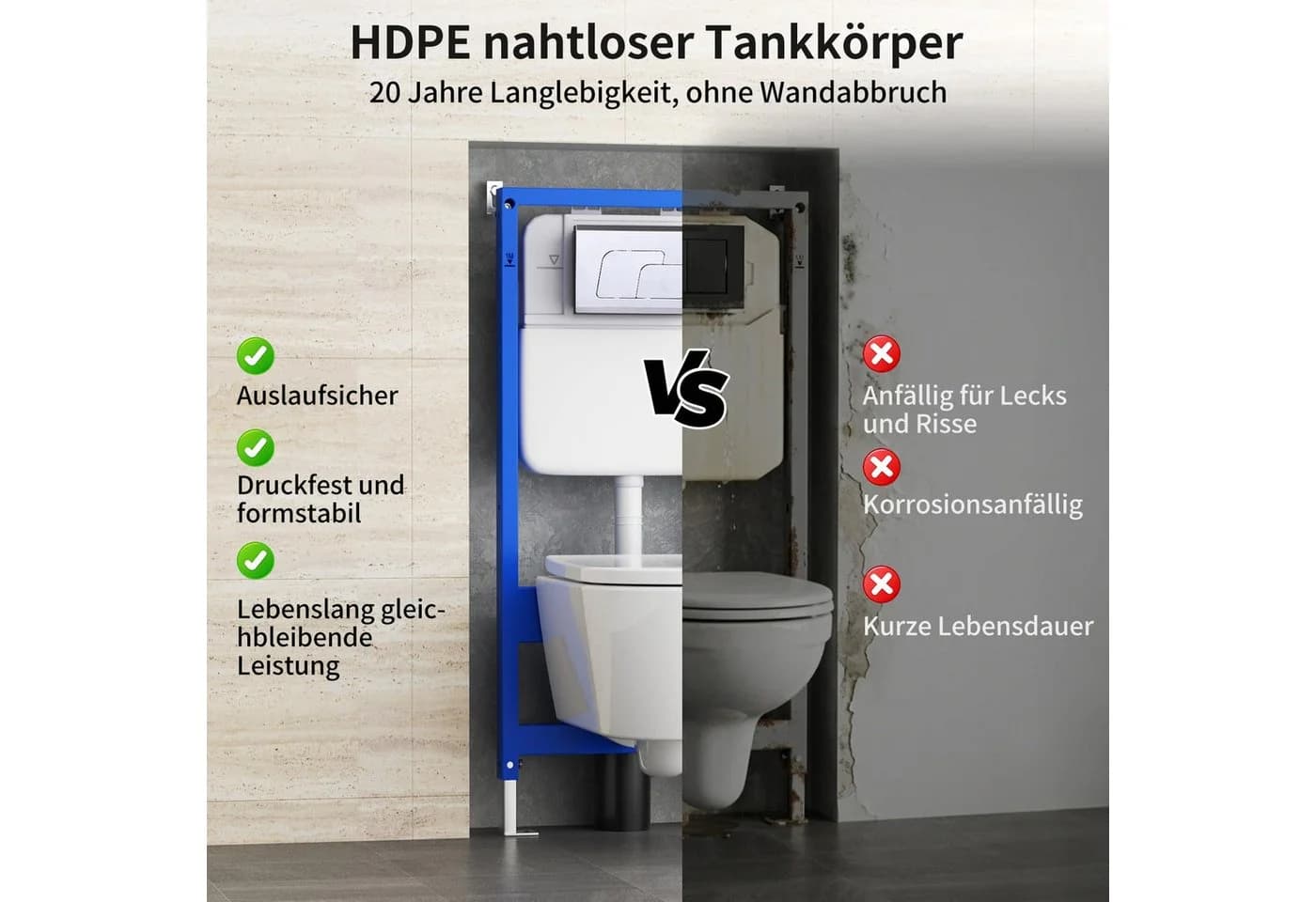 Rainsworth WC-Komplettset Vorwandelement wandhängend mit Absenkautomatik - Bild 4