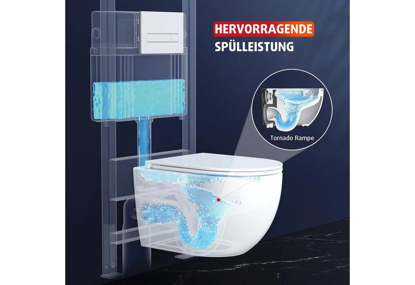 Rainsworth Hänge-WC spülrandlos mit Softclose - Bild 4