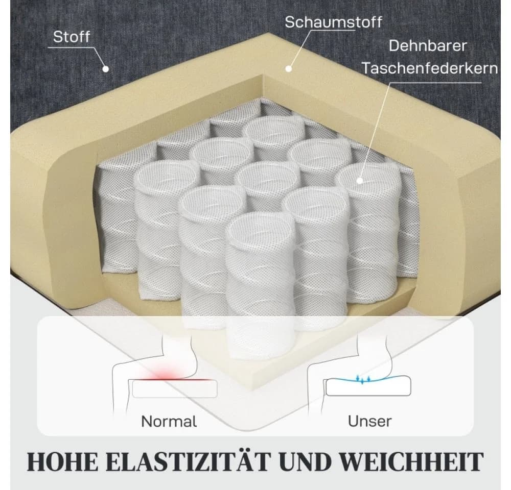 BBG Massagesessel Relaxsessel mit Heizfunktion & Liegefunktion grau - Bild 5