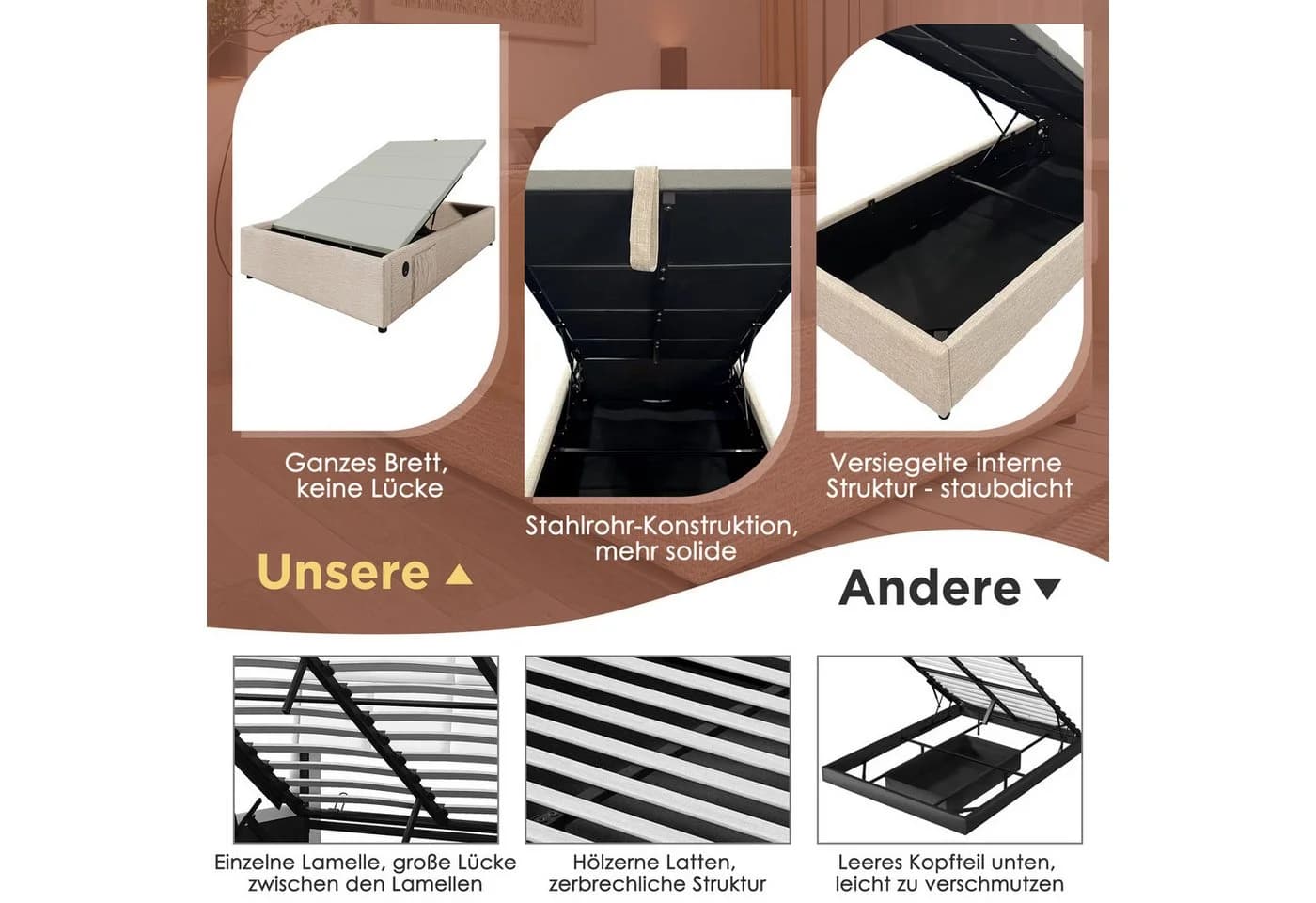 REDOM Polsterbett 90x200 cm mit Bettkasten, USB-Anschluss & Lattenrost - Bild 5