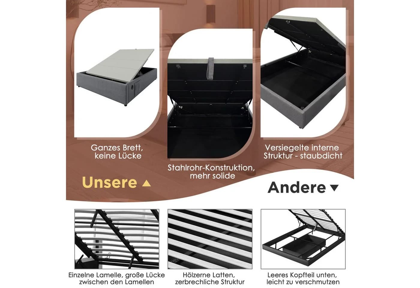 REDOM Polsterbett ohne Kopfteil Grau mit USB-Anschluss und Bettkasten - Bild 5