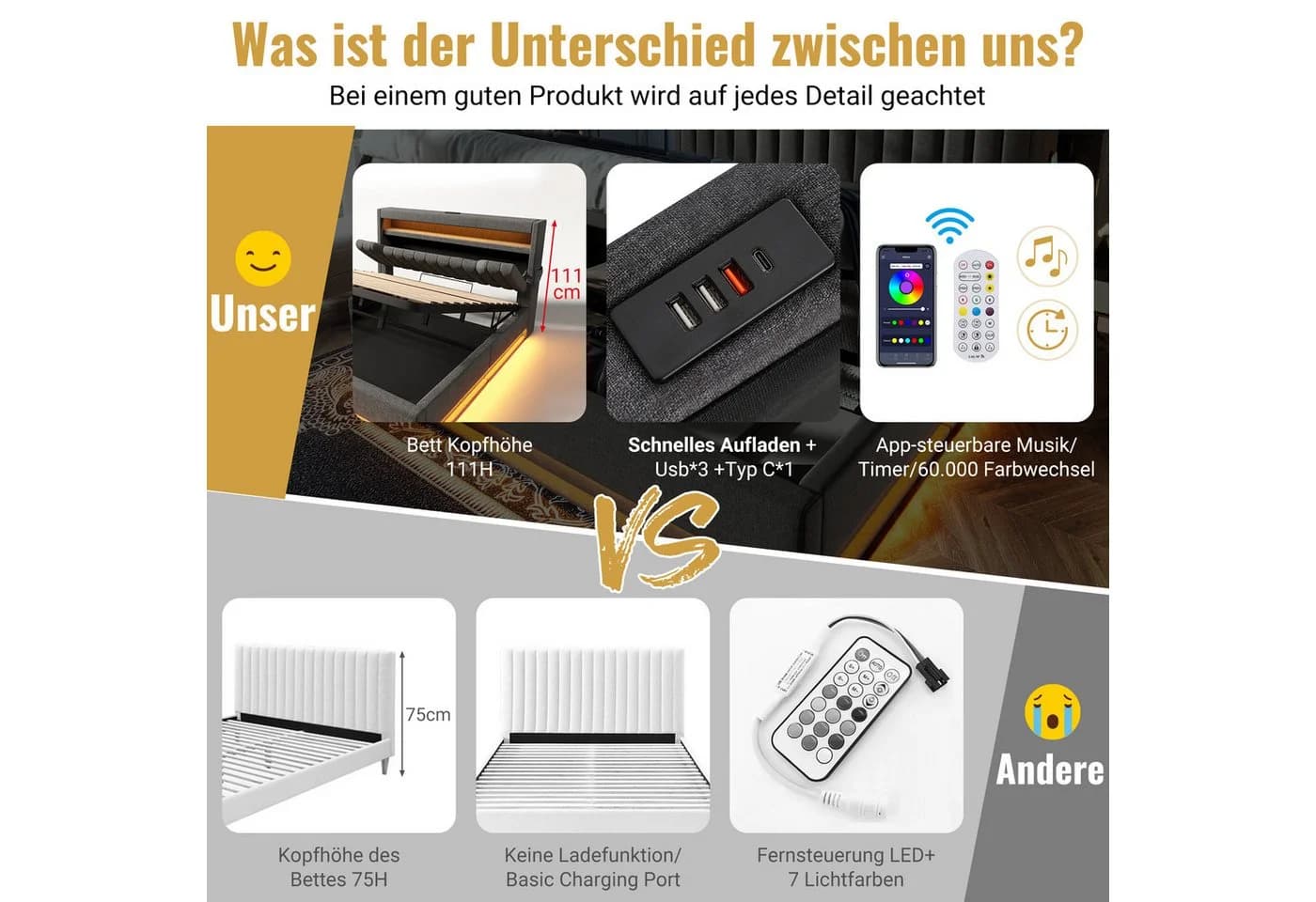 MODFU Polsterbett mit LED Beleuchtung, Stauraum & Ladefunktion Grau - Bild 4
