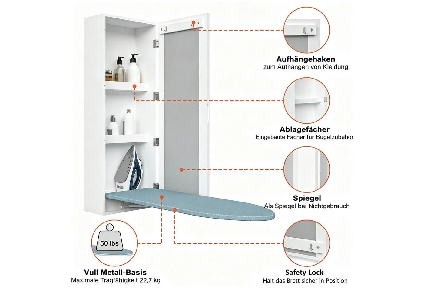 REDOM Spiegelschrank Wand-Bügelbrett-Schrank Weiß mit Spiegel - Bild 3
