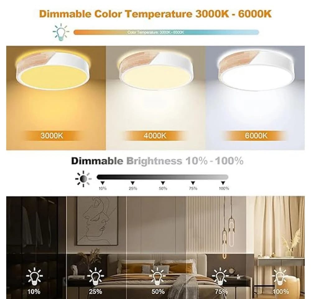 POPOLIC LED Deckenleuchte 24-W Dimmbar Holz 3000K-6000K Weiß - Bild 5
