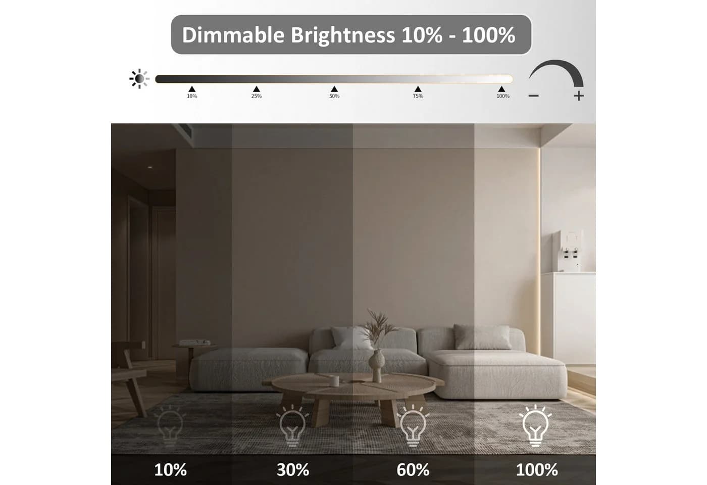 POPOLIC LED Deckenleuchte 24W 3200LM Dimmbar mit Fernbedienung 3000K-6000K Weiß - Bild 3