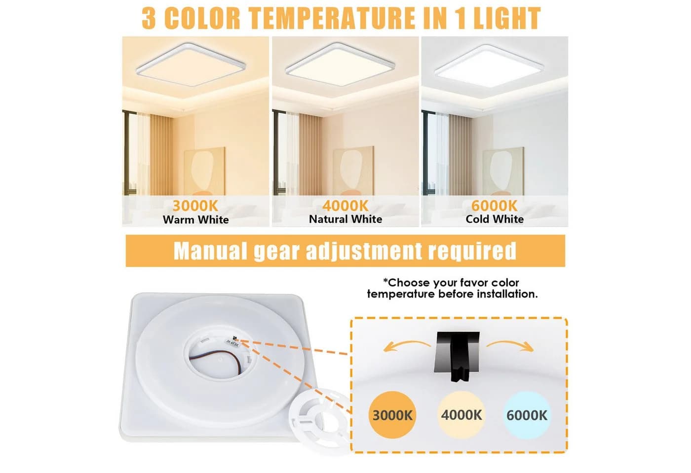 POPOLIC LED Deckenleuchte 3000K-6000K Modern Weiß IP54