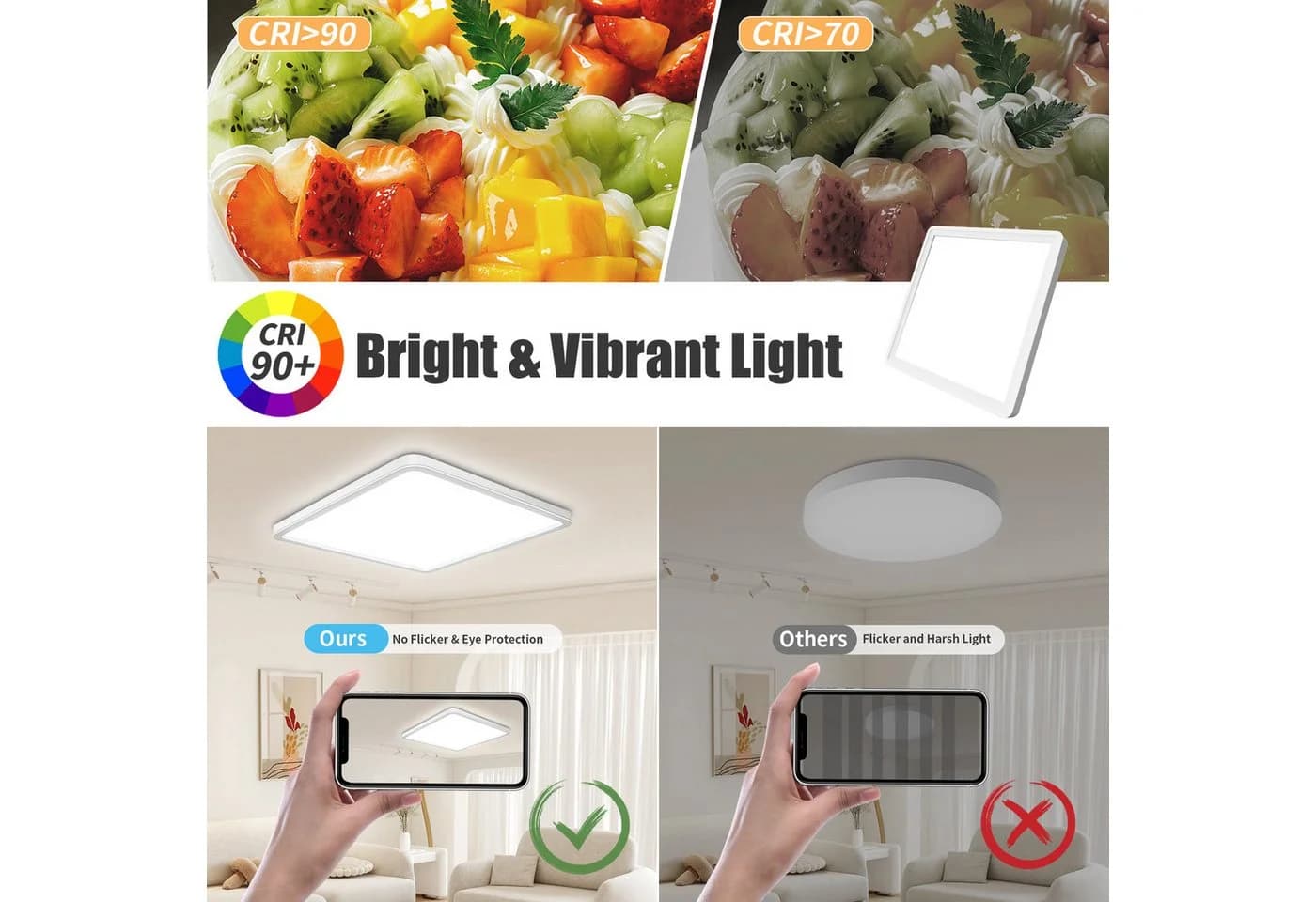 POPOLIC LED Deckenleuchte 3000K-6000K Modern Weiß IP54 - Bild 4