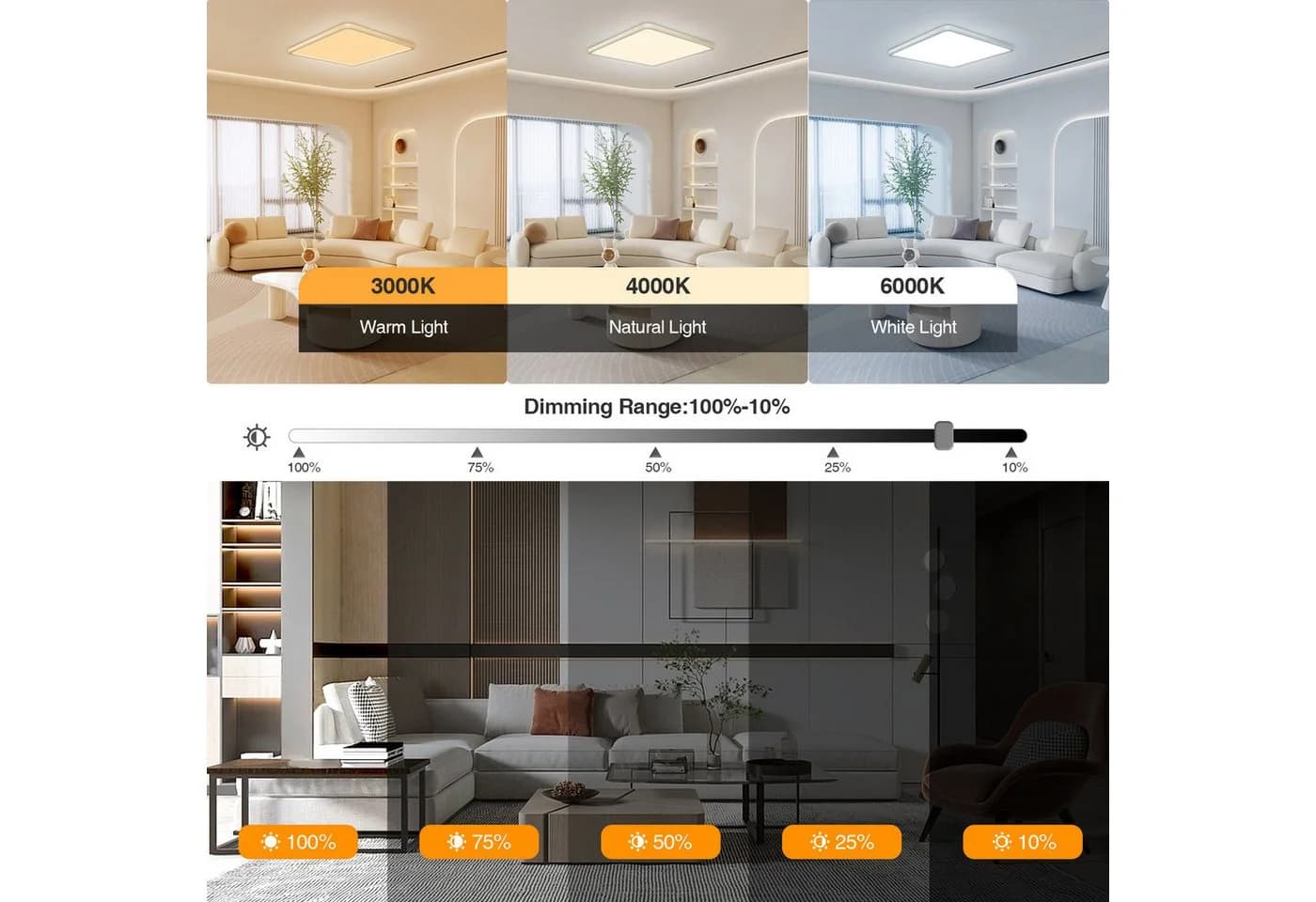 POPOLIC LED Deckenleuchte 24W RGB Farbwechsel Deckenbeleuchtung 3000K-6500K, dimmbar, 3200 lm, Badezimmer-Deckenleuchte mit Fernbedienung, Quadrat - Bild 4