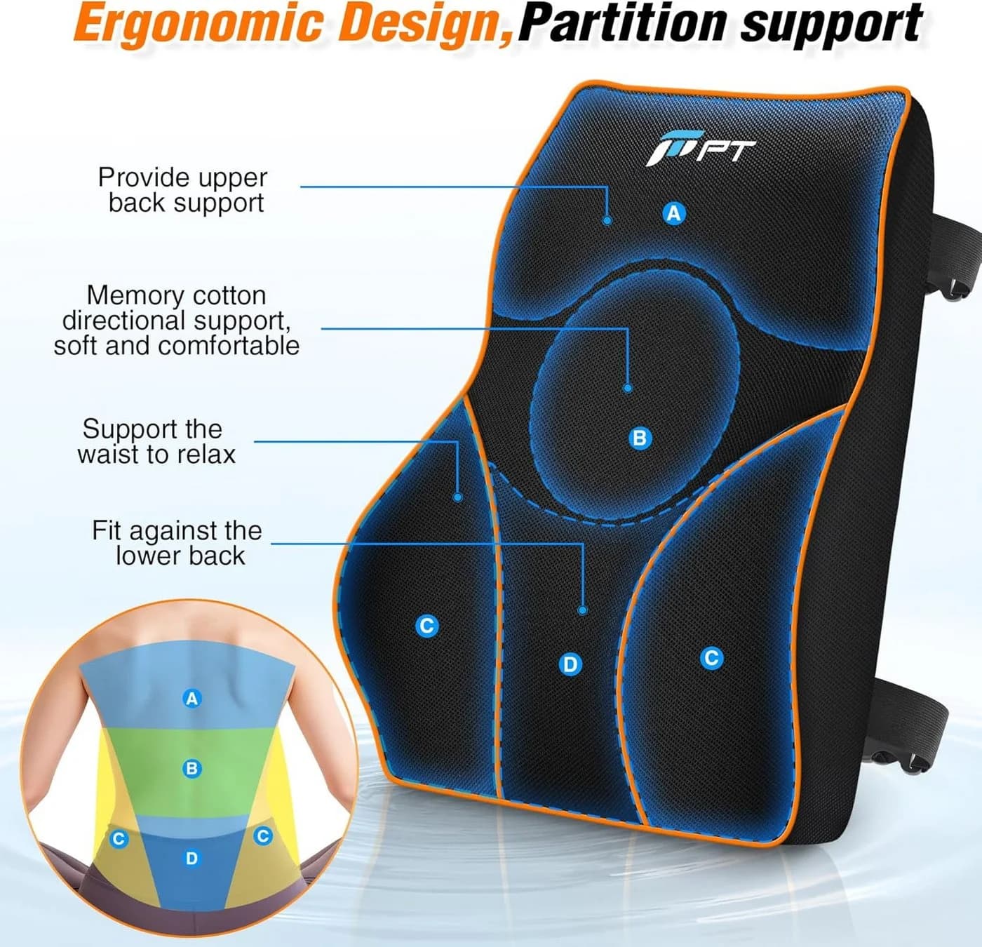 POPOLIC Rückenkissen Lendenkissen mit Memory-Schaum Ergonomische Lordosenstütze für Auto, Büro und Gaming - Bild 3