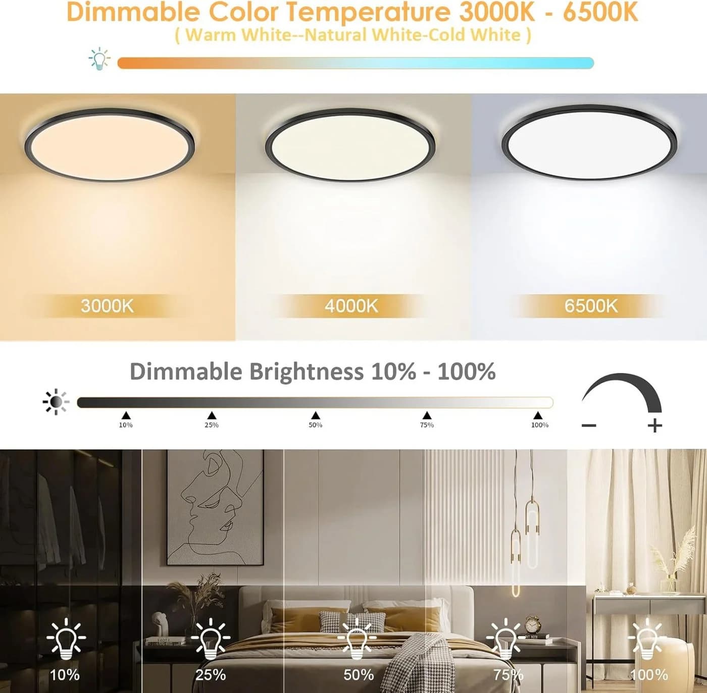 POPOLIC LED Deckenleuchte 24W 3200LM Dimmbar Fernbedienung Schwarz - Bild 4