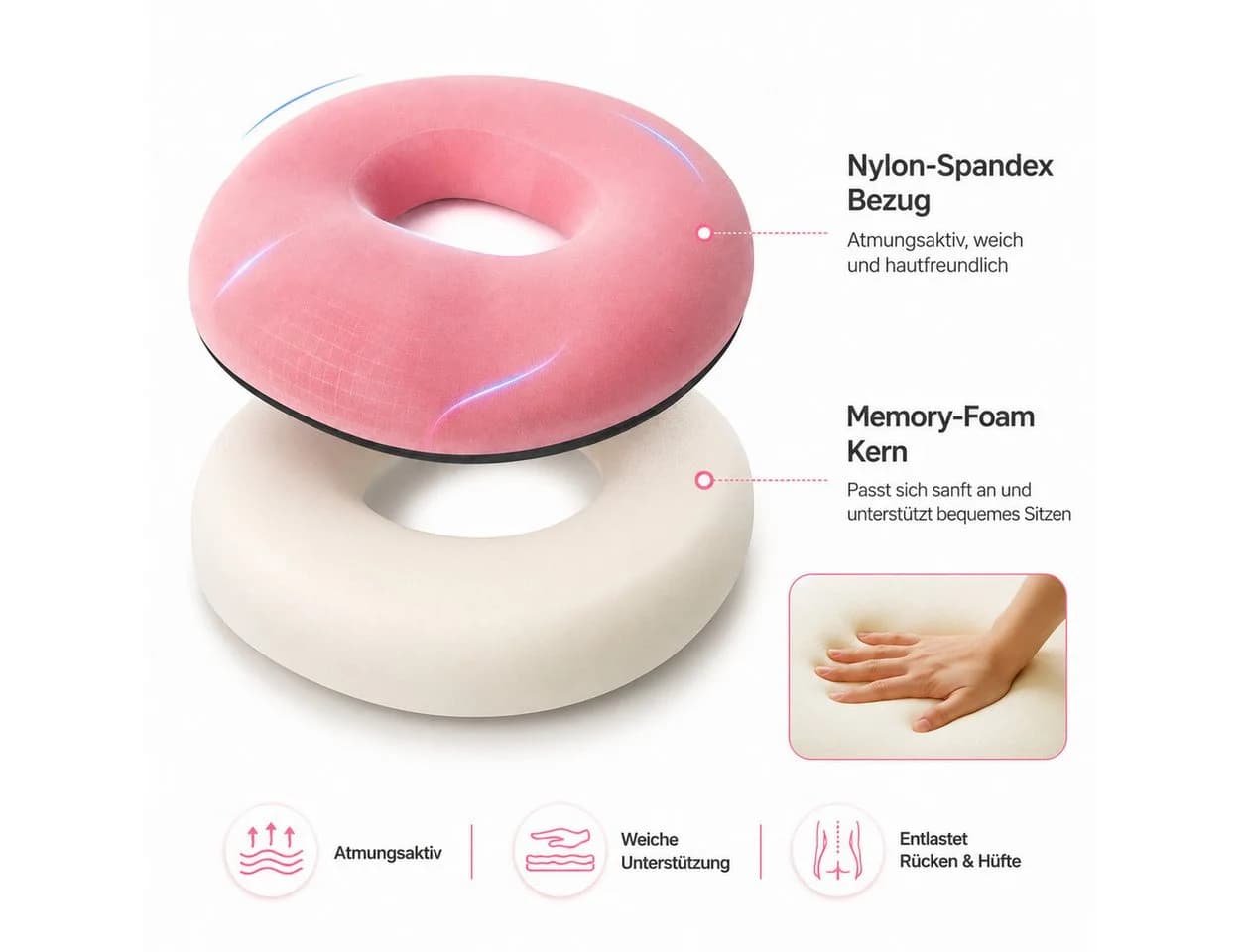 Kityhome Orthopädisches Sitzkissen Rosa Memory Foam Doppel-U-Form - Bild 3