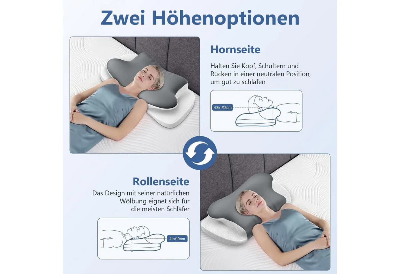 Kityhome Nackenstützkissen Memory Foam Ergonomisch für alle Schlafpositionen