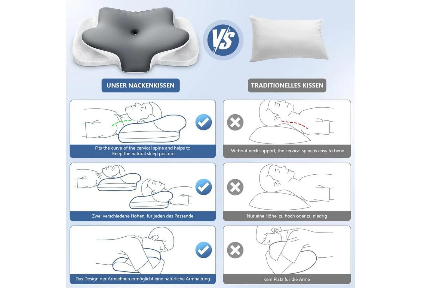 Kityhome Nackenstützkissen Memory Foam Ergonomisch für alle Schlafpositionen - Bild 3