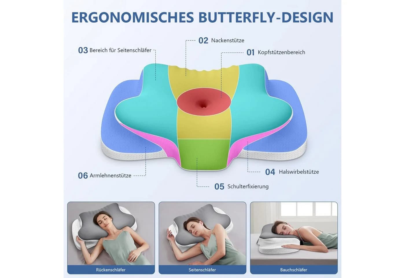 Kityhome Nackenstützkissen Memory Foam Ergonomisch für alle Schlafpositionen - Bild 5