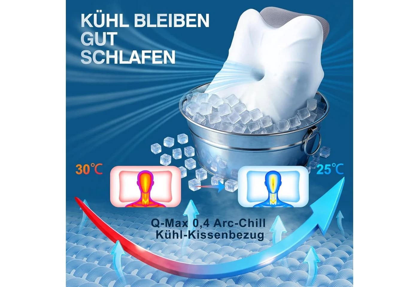 Ophy Nackenkissen Ergonomisch Memory-Schaum Weiß - Bild 4