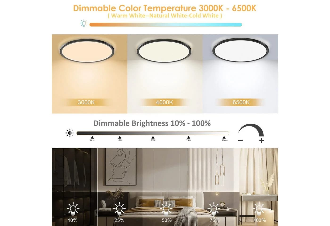 Ophy LED Deckenleuchte Ultraflach Dimmbar Schwarz 30 cm - Bild 3