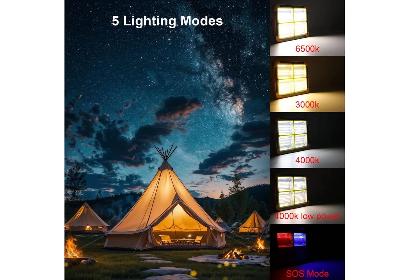 Ophy Solar-Arbeitsleuchte wiederaufladbar 288 LEDs 5 Modi magnetisch