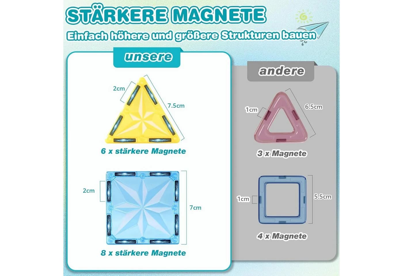 Ophy 61-teilige Magnetbausteine Bunt Montessori Lernspielzeug