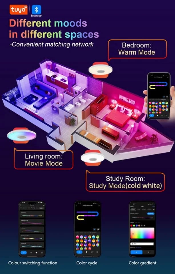 Ophy LED Deckenleuchte mit RGB, Bluetooth-Lautsprecher & Fernbedienung - Bild 5