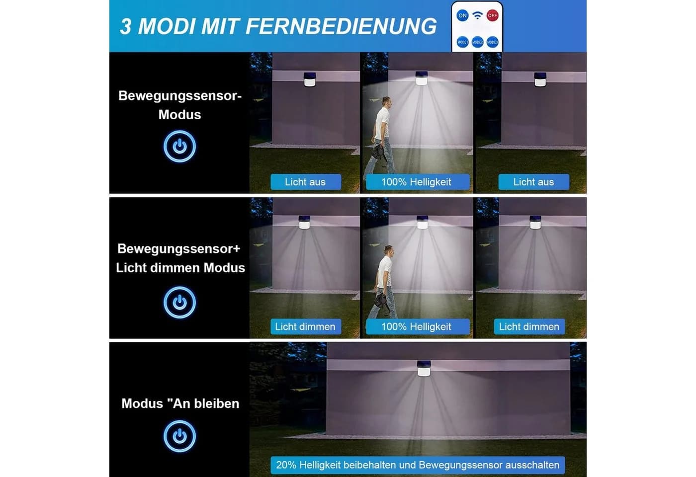Sunicol LED Solarleuchte Außen 118 LEDs Bewegungsmelder IP65 - Bild 4