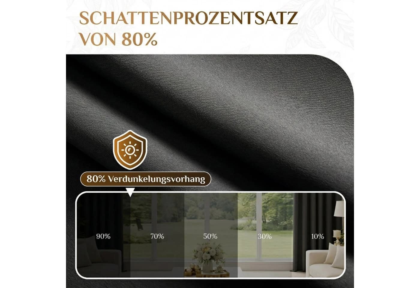 Jibenhome Verdunkelungsvorhang Extra lang mit Ösen Schwarz