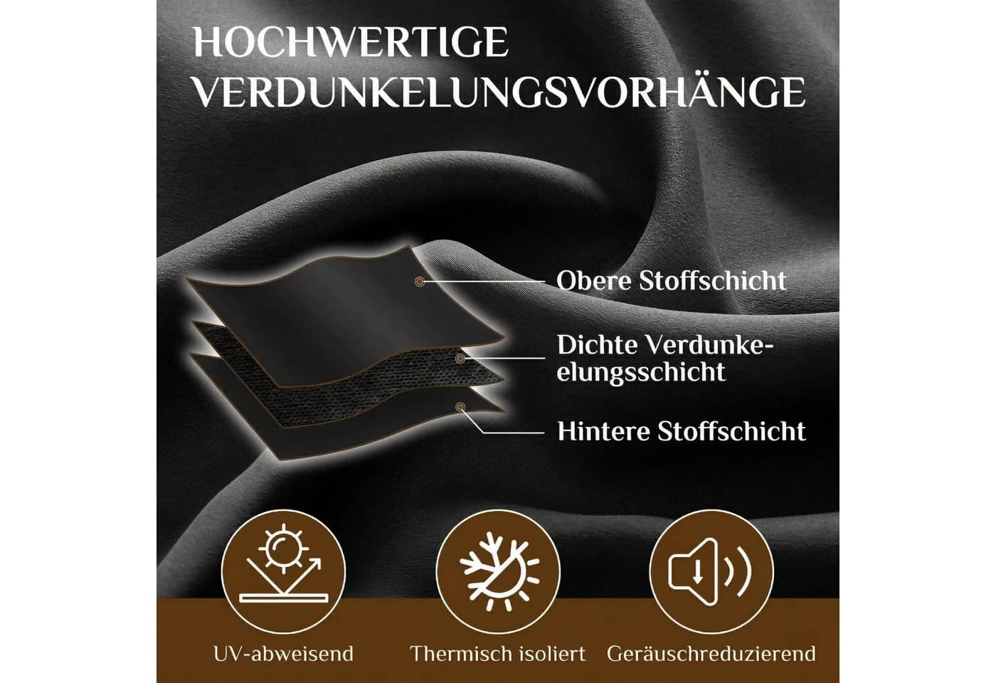 Jibenhome Verdunkelungsvorhang Extra lang mit Ösen Schwarz - Bild 3