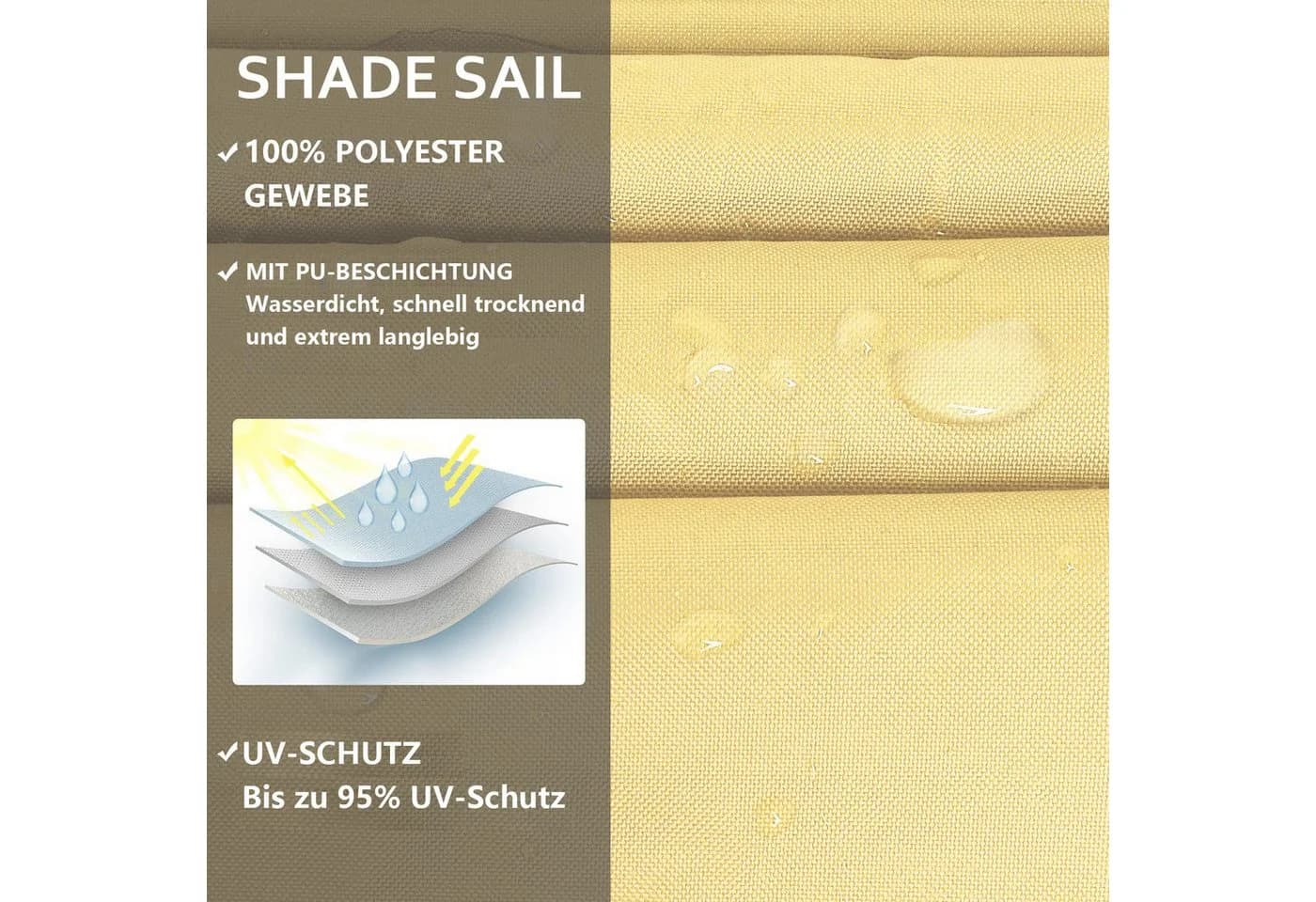 Jibenhome Sonnensegel Wasserdicht UV-Schutz Rechteckig Quadratisch - Bild 3