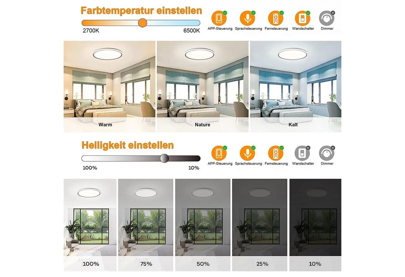 Sunicol LED Deckenleuchte RGB WiFi Dimmbar Weiß Alexa Google