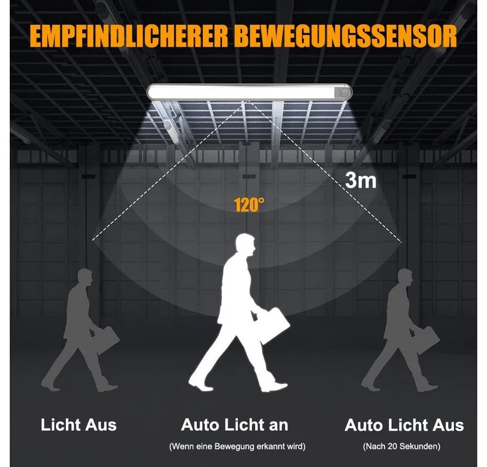 Sunicol LED Schrankleuchte mit Bewegungsmelder, silber, dimmbar & USB-aufladbar - Bild 3