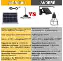 Sunicol LED Solarleuchte Hängelampe IP65 Dimmbar Schwarz Bild 5