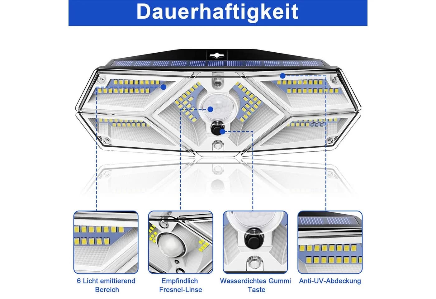 Sunicol LED Solarleuchte 104 LEDs Außen Wandleuchte mit Bewegungsmelder - Bild 5
