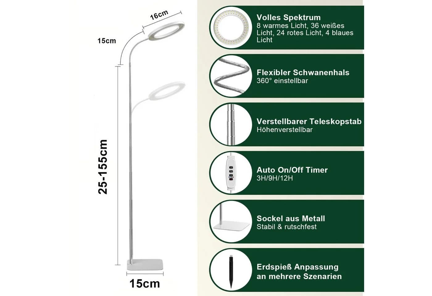Sunicol Pflanzenlampe LED Vollspektrum 72 PLED 3/9/12H Timer 10 Helligkeitsstufen