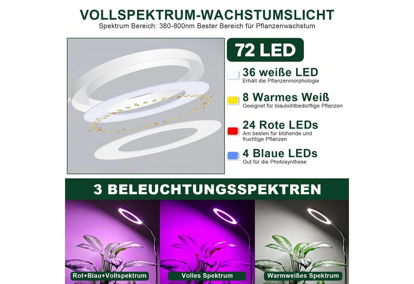 Sunicol Pflanzenlampe LED Vollspektrum 72 PLED 3/9/12H Timer 10 Helligkeitsstufen - Bild 3