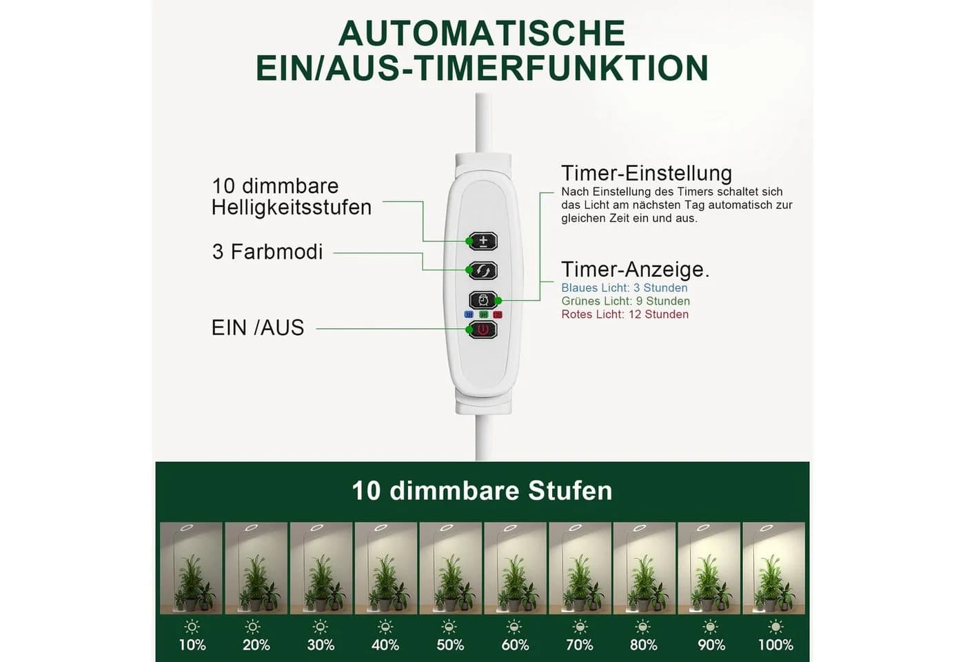 Sunicol Pflanzenlampe LED Vollspektrum 72 PLED 3/9/12H Timer 10 Helligkeitsstufen - Bild 5