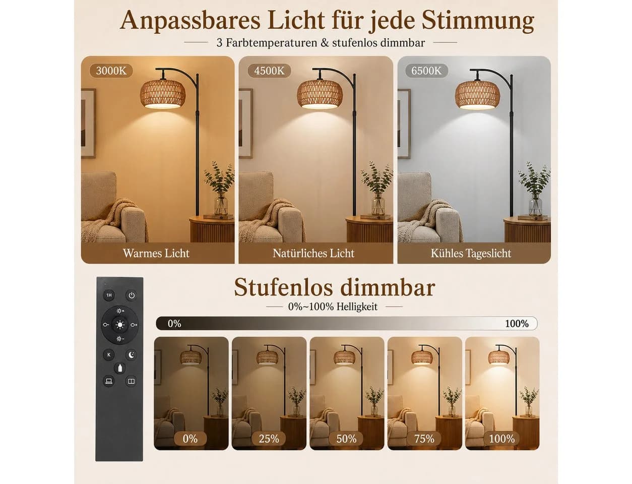 Sunicol LED Stehlampe Doppelter Lampenschirm Schwarz Dimmbar App-Steuerung