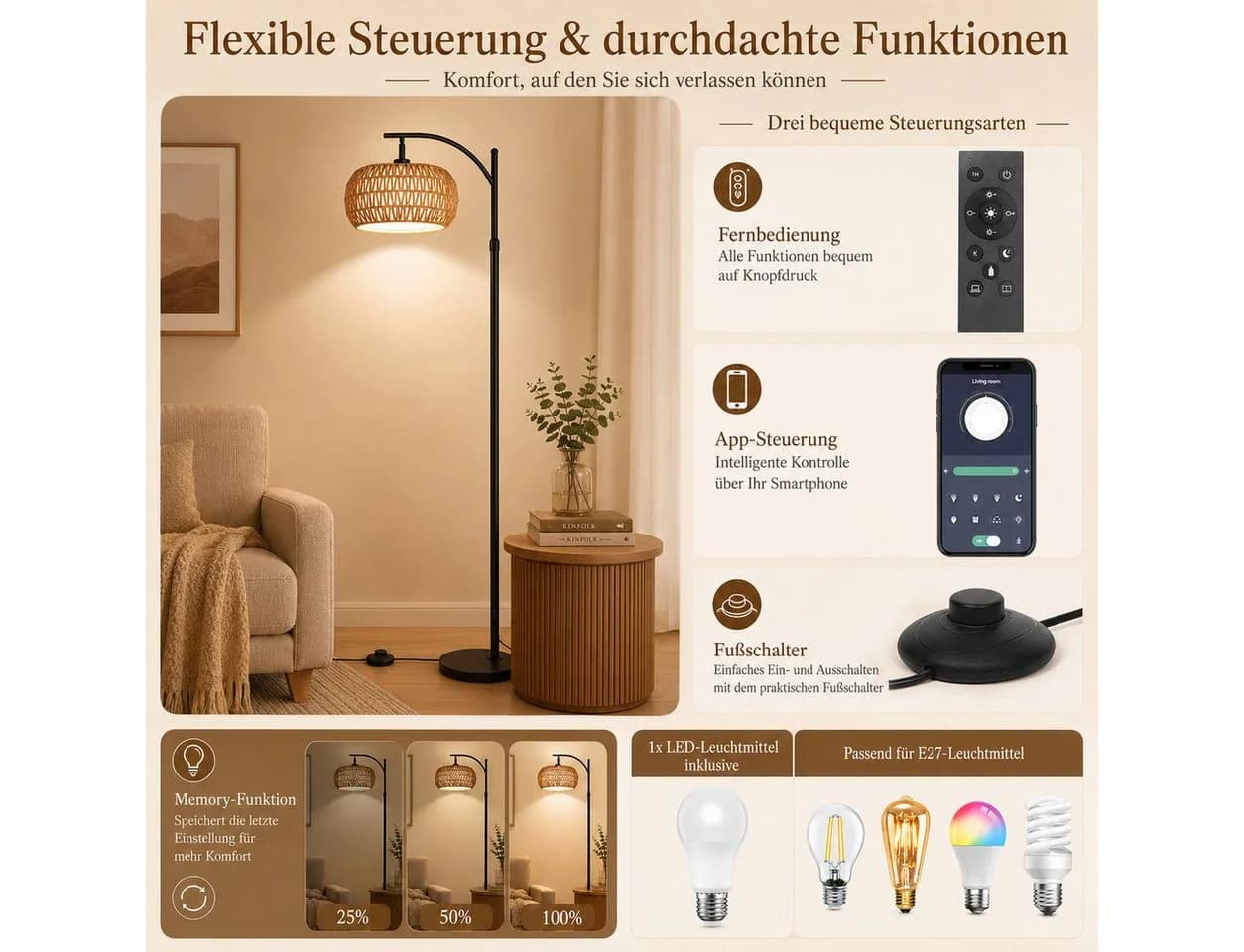 Sunicol LED Stehlampe Doppelter Lampenschirm Schwarz Dimmbar App-Steuerung - Bild 3