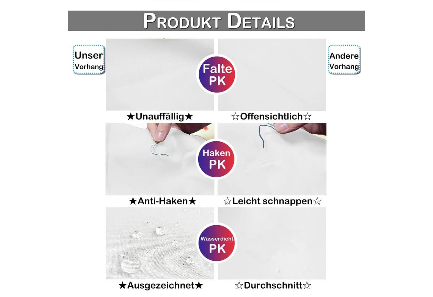 Sunicol Wasserdicht Raumteiler Vorhang Weiß UV-Schutz - Bild 4