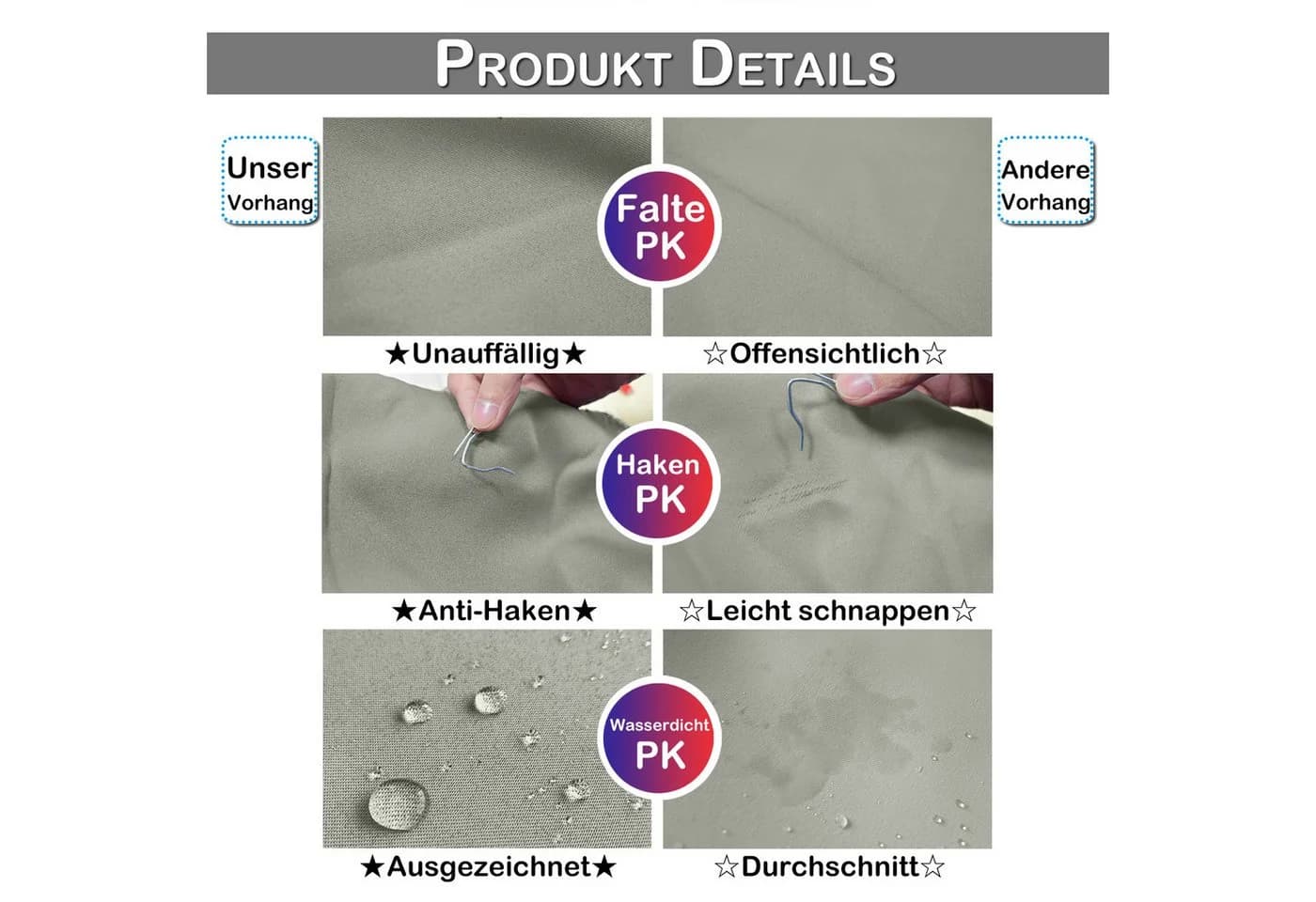 Sunicol Wasserdicht Raumteiler Vorhang Grau UV-Schutz Wärmeisolierend - Bild 5