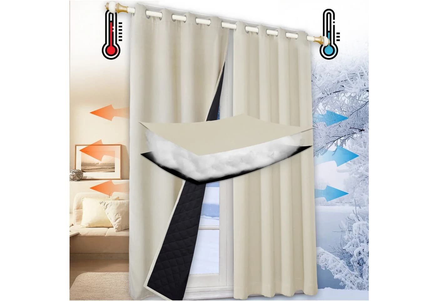 Jibenhome Blickdichte Thermovorhänge 2er Set Kälteschutz - Bild 2