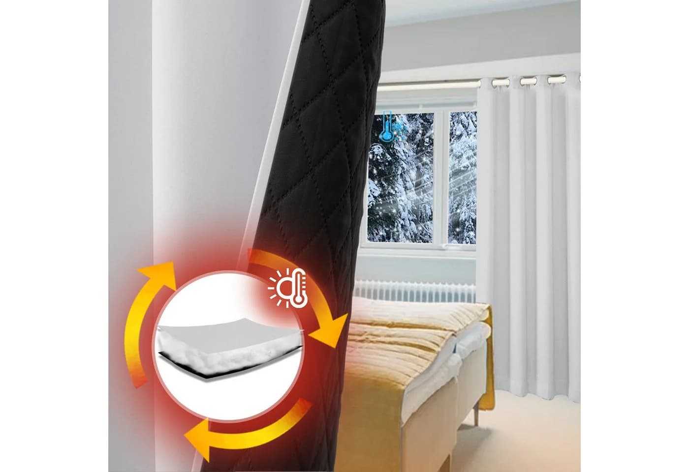 Jibenhome Türvorhang Thermovorhang Weiß mit Ösen