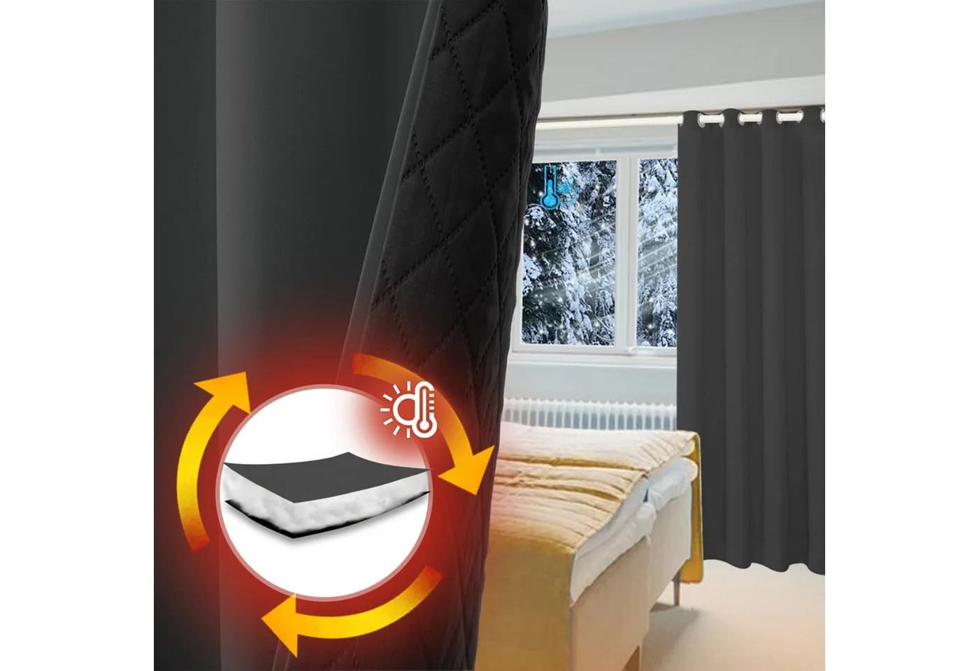 Jibenhome Türvorhang Grau Thermovorhang mit Ösen