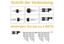 SERBASIC LED Eisregen Lichterkette mit Timer & 8 Modi Bild 4